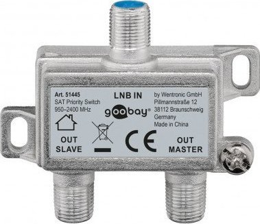 Ndajts satelitor Wentronic Goobay 51445, 950-2400 MHz, 3 porta F, metalik