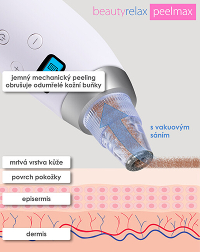 Pajisje kozmetike për lëkurë BeautyRelax Peelmax, woman