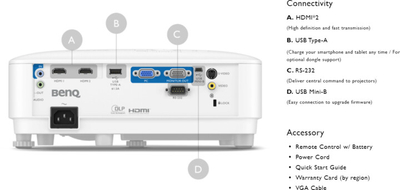 Projektor BenQ MS560, i bardhë