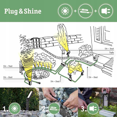Kabllo zgjatëse Paulmann Plug & Shine 94277, 10 m, 24 V, e zezë