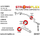 Bushing sportiv pezullimi Strongflex 151931A, PU 90ShA, për Renault Megane II Scenic II, verdhë