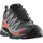 Atlete trail Salomon XA PRO 3D V9 GORE-TEX, Contagrip, Quicklace, gri portokalli