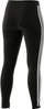 Gete për Femra Adidas, nr.XS/L, Zezë