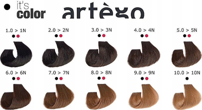 Ngjyrë flokësh Artégo It`s Color 8.43, 150ml, bjonde e çelët bakër-ar
