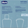 Set për kujdesin e bebit Chicco Natural Sensation, shampo xhel 200ml, krem për zonën e pelenës 4 në 1 100ml, blu