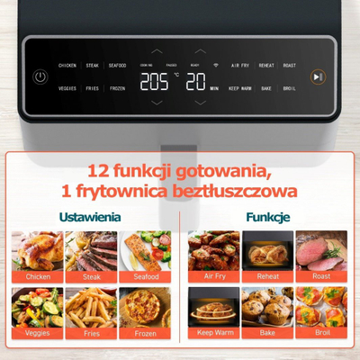 Fritezë ajri Cosori Dual Blaze Chef Edition, 6.4L, 1750W, gri