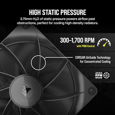 Ventilator PC Corsair iCUE LINK RX140, 140mm, single pack, i zi