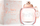 Eau de Parfum Coach Floral, 5 ml