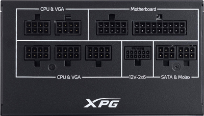 Furnizues energjie XPG CoreReactor II VE, 650W, ATX 3.1, i zi