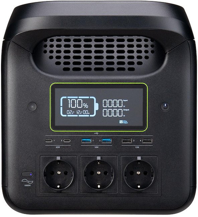 Product Picture