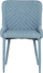 Set karrigesh për ngrënie SOLANO, 2 copë, me tapiceri stofi, blu turquoise