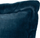 Jastëk zbukurimi Atmosphera Cuddly Flannel, 38x58cm, flanel kadifeje, blu e errët