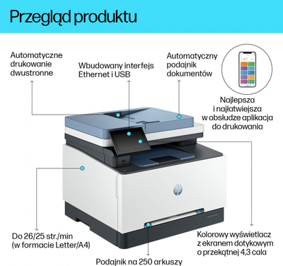 Printer HP Color LaserJet Pro MFP 3302fdn