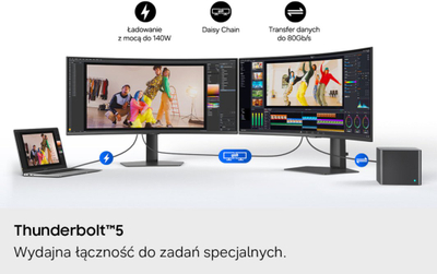 Monitor Samsung ViewFinity S8 LS40H850, 40", WUHD 5K2K, 144Hz, i zi
