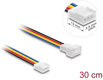 Kabllo zgjatuese ventilatori Delock, PWM 4 pin, për PC, e zezë