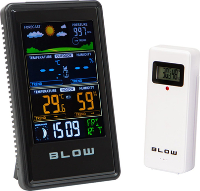 Product Picture
