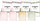 Set parfumesh Burberry Her Variety, 4 copë, femra