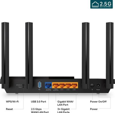 Ruter TP-Link Archer AX55 Pro AX3000, Wi‑Fi 6, port 2.5G, i zi
