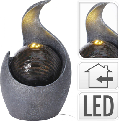 Product Picture