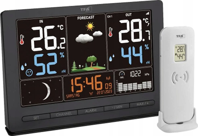 Product Picture