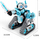 Set ndërtimi HP IM.MASTER RC Robo Car 3in1, 398 pjesë, me telekomandë, ngjyrë turquoise