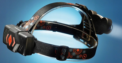Fener koke Tiross HEADLAMP, LED COB, sensor lëvizjeje, e zezë