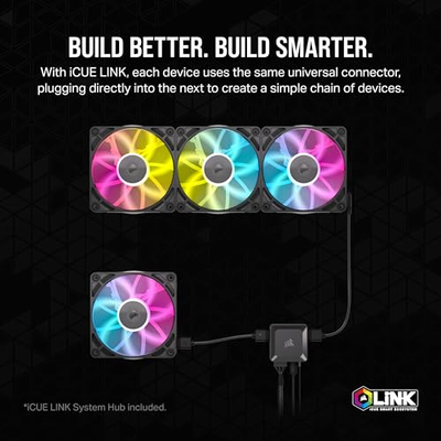 Ventilator kase Corsair ICUE LINK RX140 RGB, 140mm, set 2 copë, i zi
