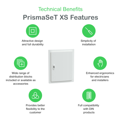 Tabelë siguresash Schneider Electric LVSXN213 PrismaSet XS 2R 13M