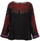 Bluzë Desigual 19WWBW28 2000 mDE2600-M