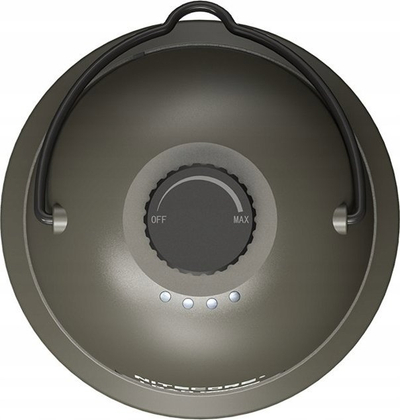 Llambë kampingu Nitecore LR40, 100 lm, me karikim USB C, ngjyrë ulliri