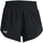 Кратки панталони за трчање Under Armour Fly By Elite High Women, спортски, црни