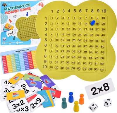 Loja mësimore për kalamaj MATHEMATICS Multiplication Table, tabelë shumëzimi, plot me ngjyra
