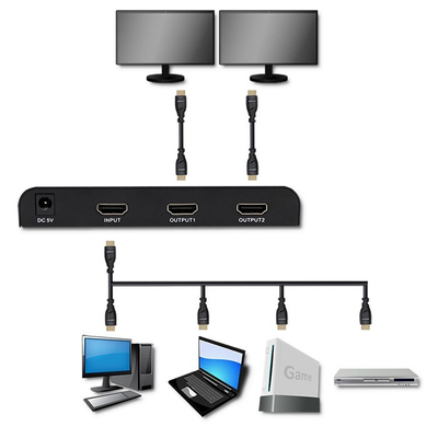Ndarës HDMI Qoltec 51797, 1x2, 4K UHD, i zi