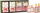 Set parfumi Gucci Miniatures Bloom EDP dhe Flora Gorgeous Gardenia EDP, 4 x 4ml, për goca