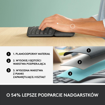 Tastierë Logitech 489, Wireless (US), e zezë