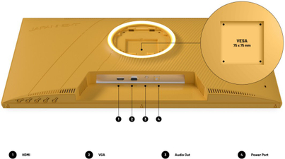 Product Picture
