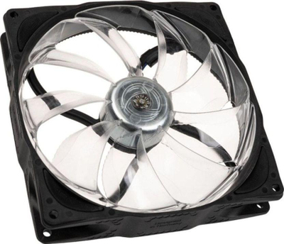 Ftohës Noiseblocker, 140 mm