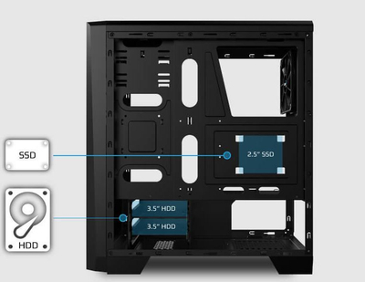 Куќиште за компјутер Aerocool Cylon, Midi Tower