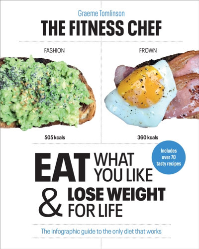 Fitness Chef - Graeme Tomlinson