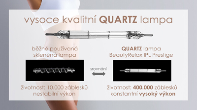 Epilator IPL BeautyRelax IPL Prestige, 600000 blice, ekran LCD, i bardhë me ari