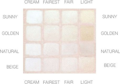 Korrektor mineral Natural Light, 4g, për lëkurë të hapur, nude natyrale