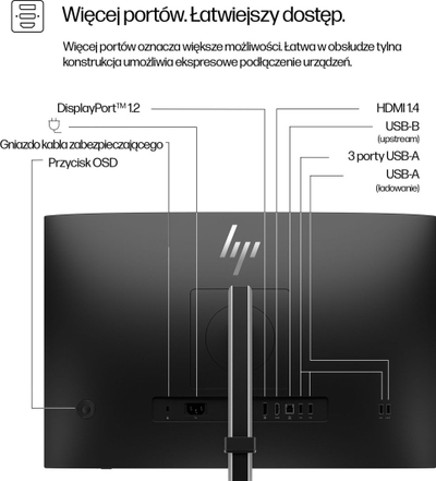Monitor HP Series 5 524pn, 24", WUXGA 100Hz, i zi