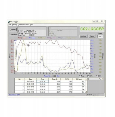 Matës parametrash ajri Az Green Eye 7798, CO₂, temperaturë edhe lagështi, me ekran LCD, i bardhë