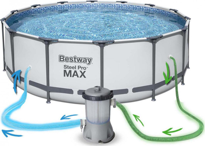 Pishinë Bestway Steel Pro Max 5612X, 427cm, set 12 në 1, blu