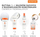 Set flokësh Kérastase Nutritive Root to Tip Hydrating Heroes, për flokë të thatë të hollë në mes, ushqyes