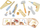 Set veglash druri për fëmijë PolarB Tool Set, 22 x 16 x 8 cm, shumëngjyrësh