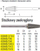 Prerëse rrotulluese e vogël Beta Tools 426MD 3, 38mm, metal i fortë