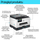 Printer multifunksional HP OfficeJet Pro 9130b, wireless, printim dyanshëm, me ngjyra