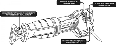 Sharrë reciproke Graphite 58G961, 710W, elektrike
