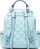Çantë shpine Guess Gemma 204669, poliestër, 22 x 30 x 9.5 cm, aqua